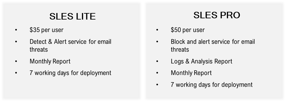 SecuLetter Onboarding